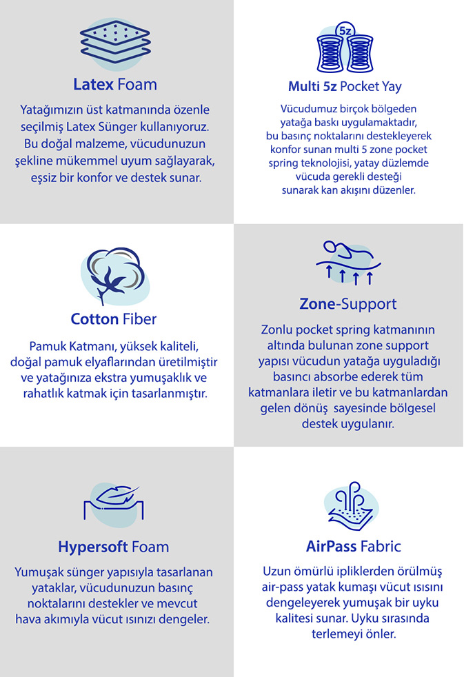 LATEX-Mattress-aciklama.jpg (226 KB)